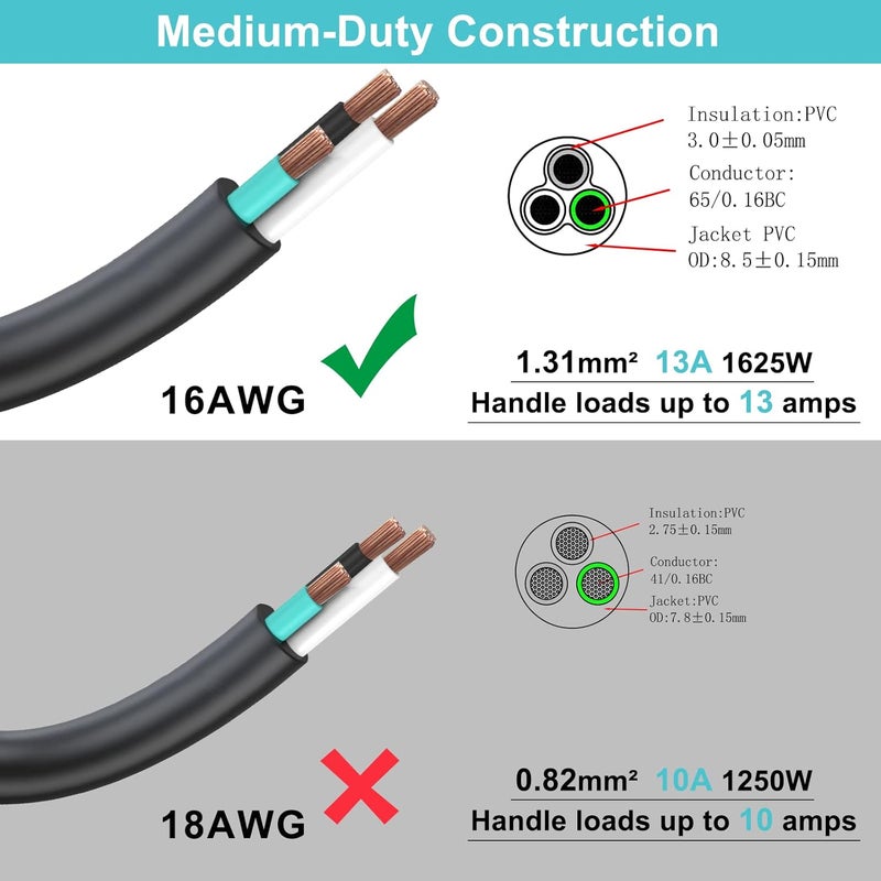 SPARKING سلك طاقة كمبيوتر بزاوية 3 قدم - قابس NEMA 5-15 إلى سلك طاقة IEC C13، سلك طاقة عالمي للكمبيوتر، 16AWG، أسود، سلك AC بزاوية 3 دبابيس لجهاز الكمبيوتر/التلفاز - Image 4